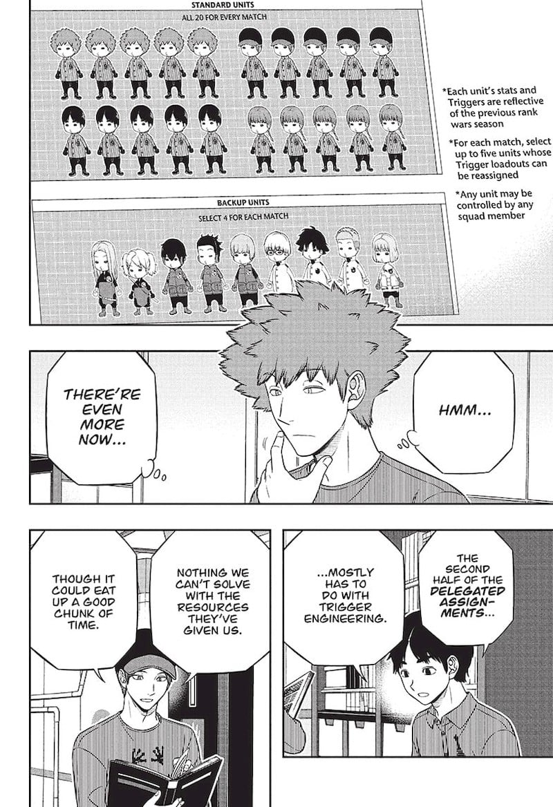 Read World Trigger Manga Online