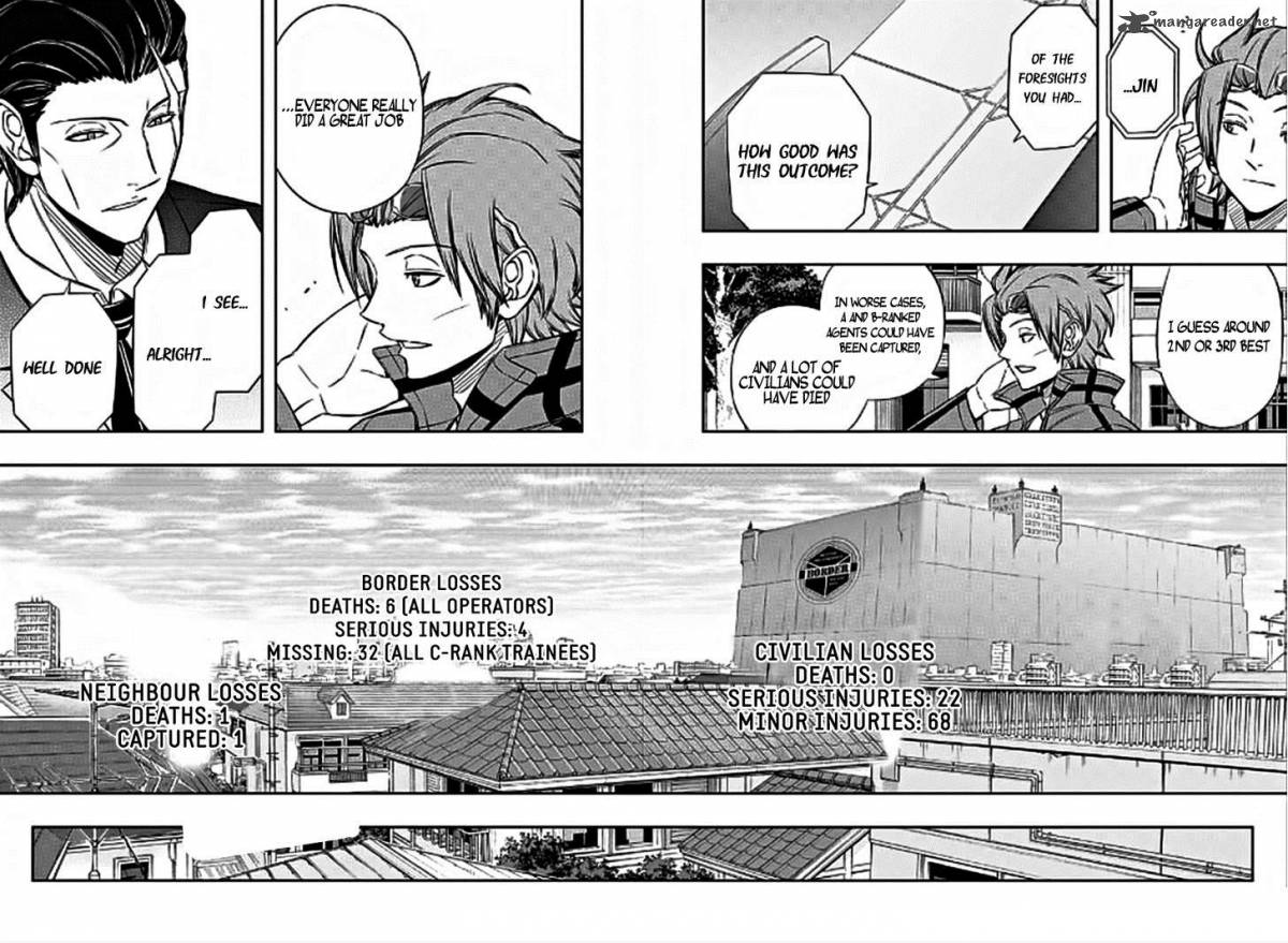 Read World Trigger Manga Online