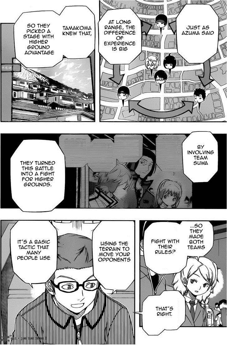 Read World Trigger Manga Online
