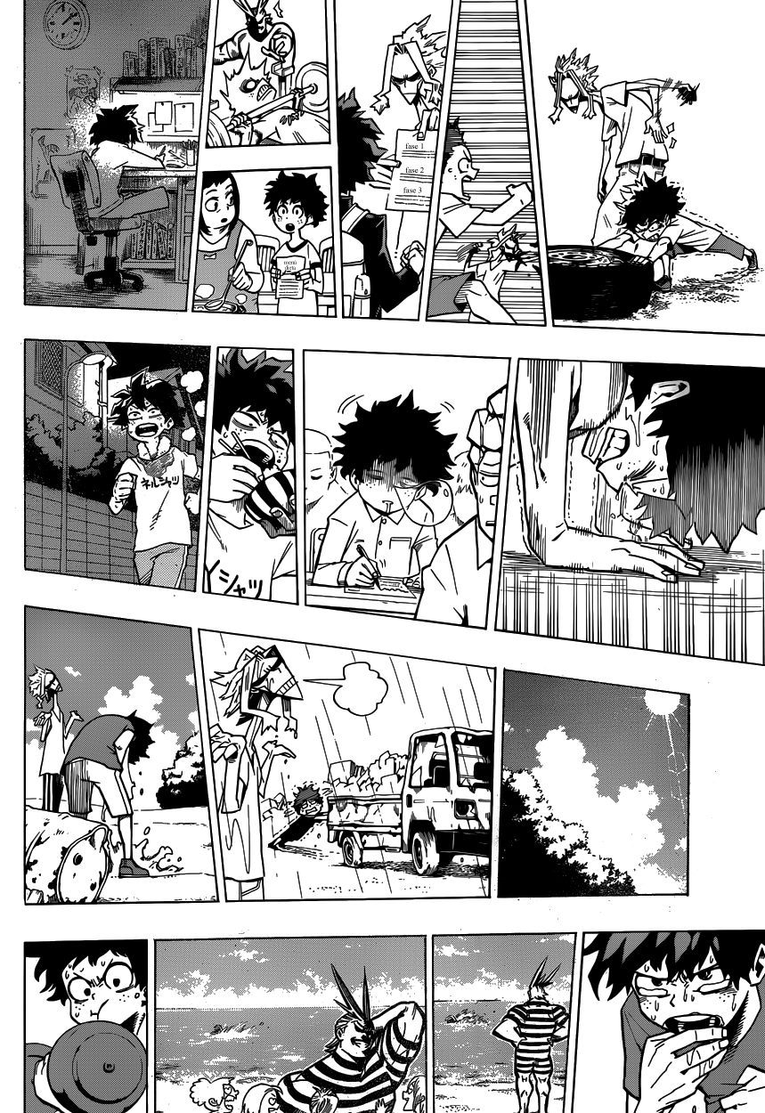 Read Boku no Hero Academia ES Manga Online
