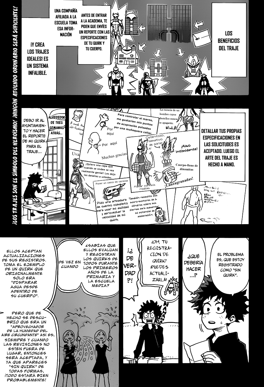 Read Boku no Hero Academia ES Manga Online
