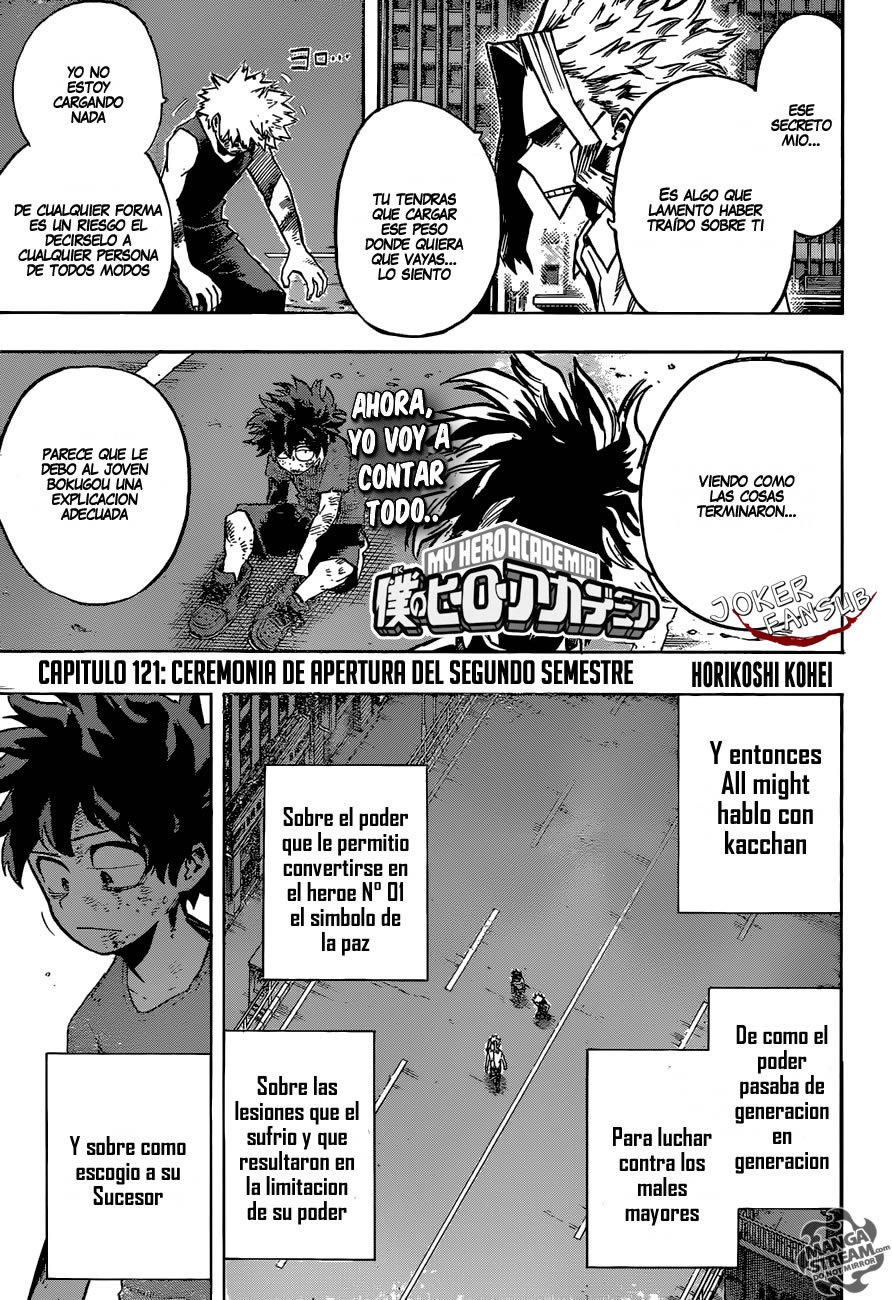 Read Boku no Hero Academia ES Manga Online