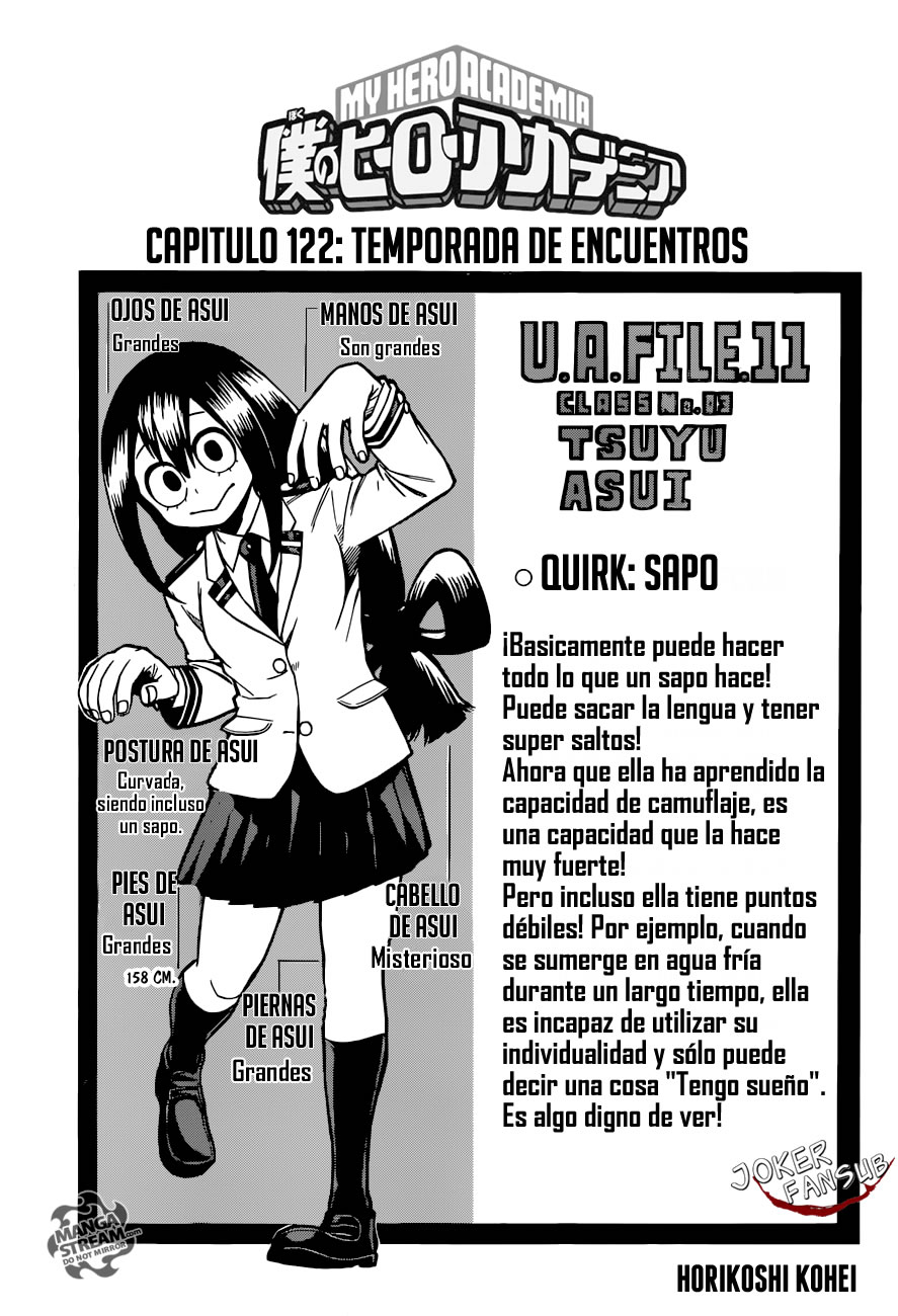Read Boku no Hero Academia ES Manga Online
