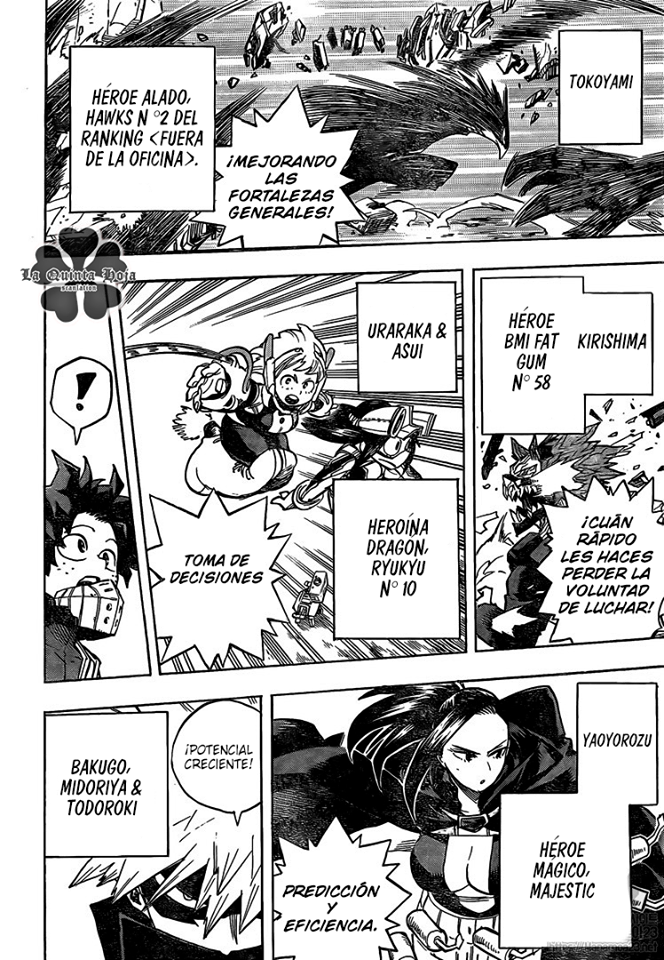 Read Boku no Hero Academia ES Manga Online