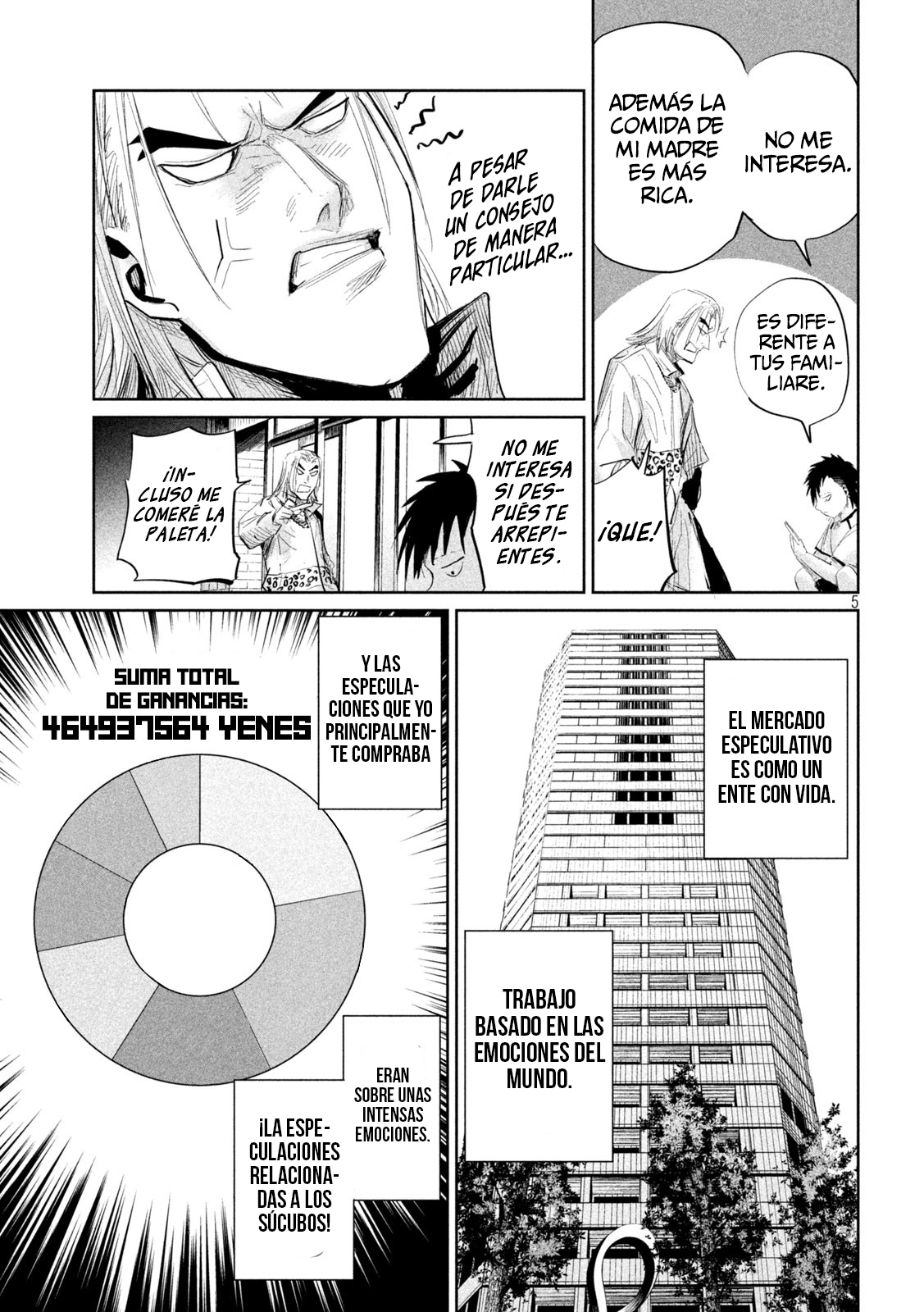Read Lili-Men ES Manga Online