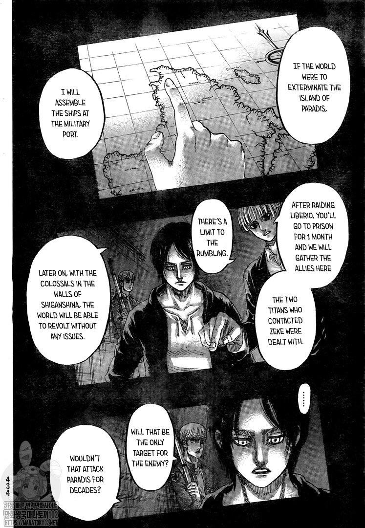 Read Attack On Titan FR Manga Online