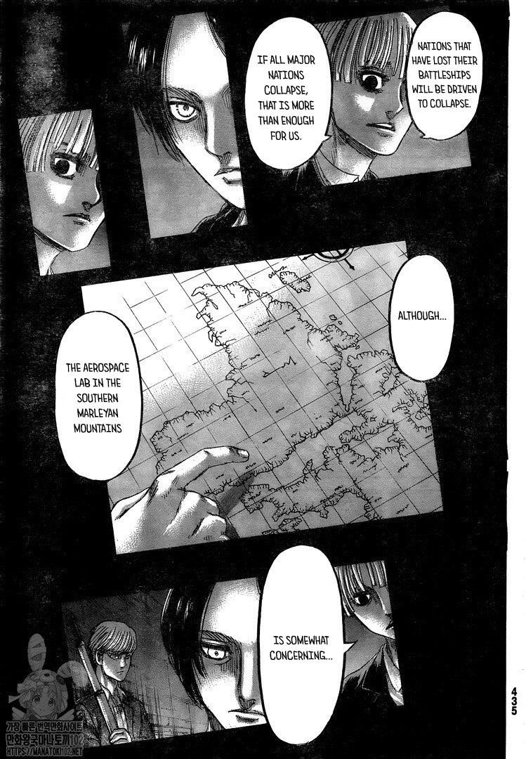 Read Attack On Titan FR Manga Online