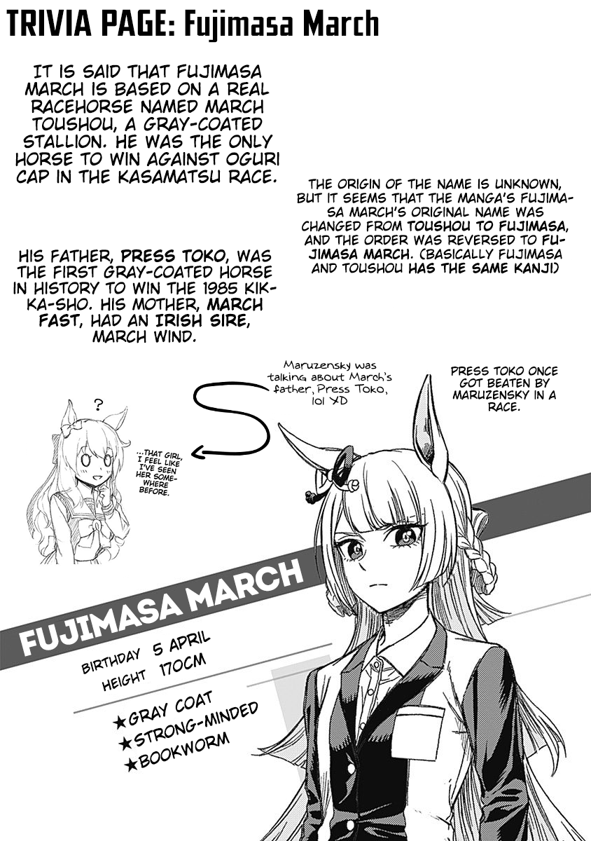 Read Uma Musume Cinderella Gray FR Manga Online