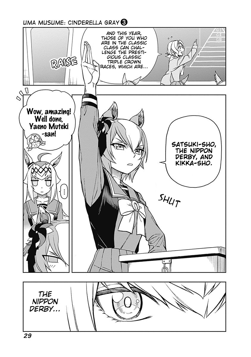 Read Uma Musume Cinderella Gray FR Manga Online