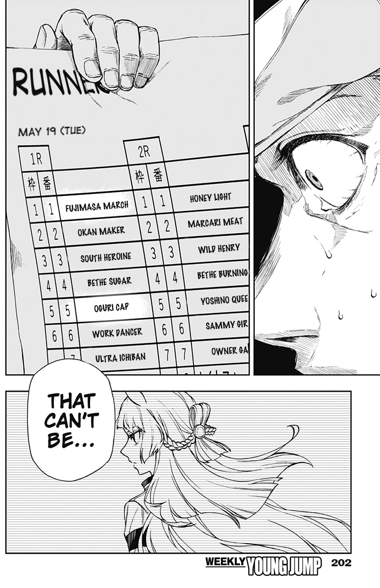 Read Uma Musume Cinderella Gray FR Manga Online