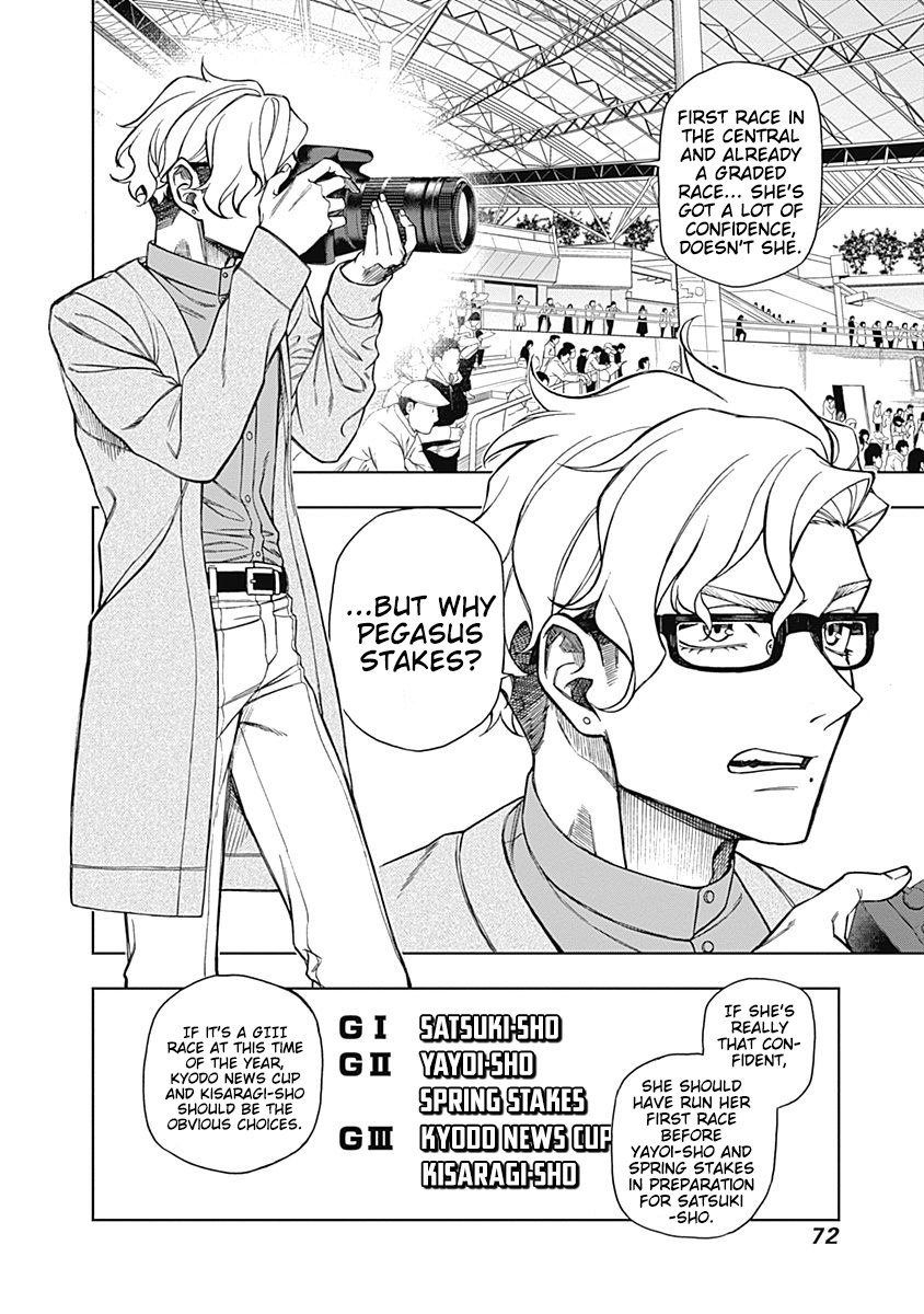 Read Uma Musume Cinderella Gray FR Manga Online