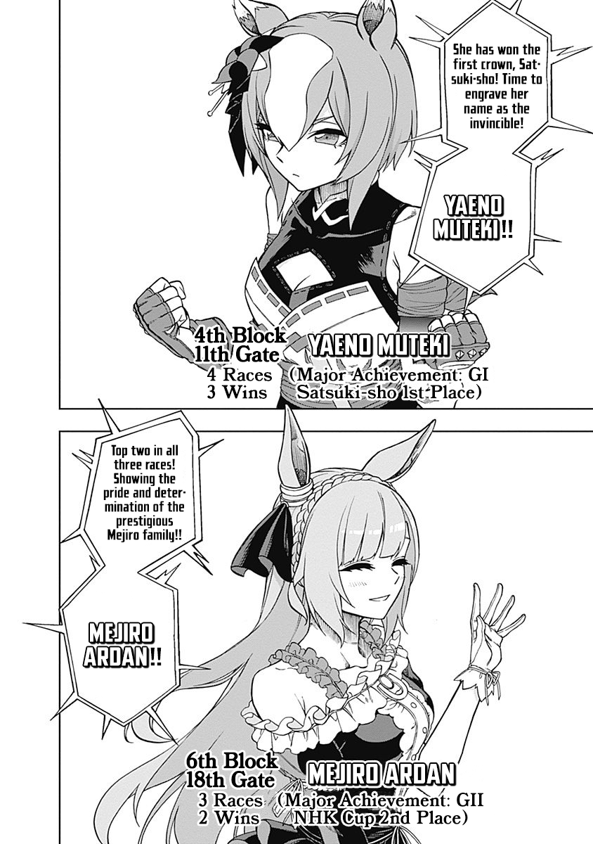 Read Uma Musume Cinderella Gray FR Manga Online