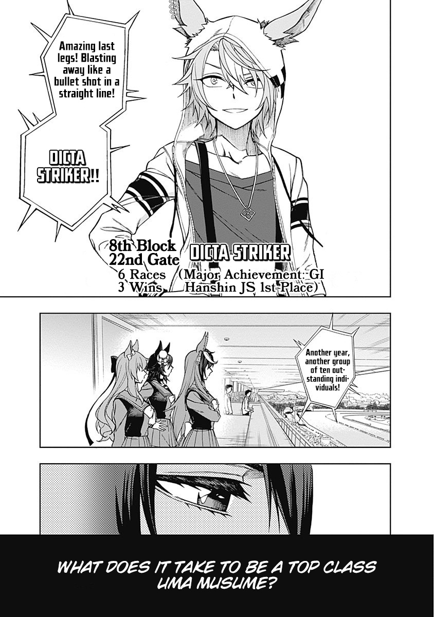 Read Uma Musume Cinderella Gray FR Manga Online