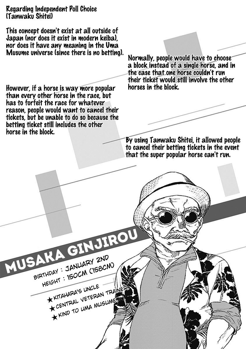 Read Uma Musume Cinderella Gray FR Manga Online