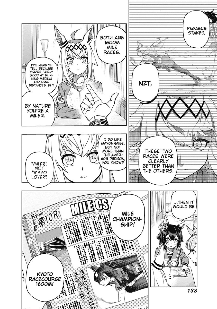 Read Uma Musume Cinderella Gray FR Manga Online