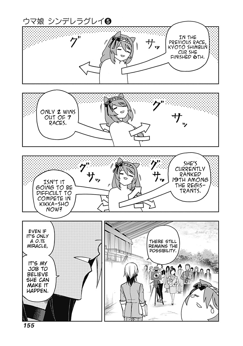 Read Uma Musume Cinderella Gray FR Manga Online