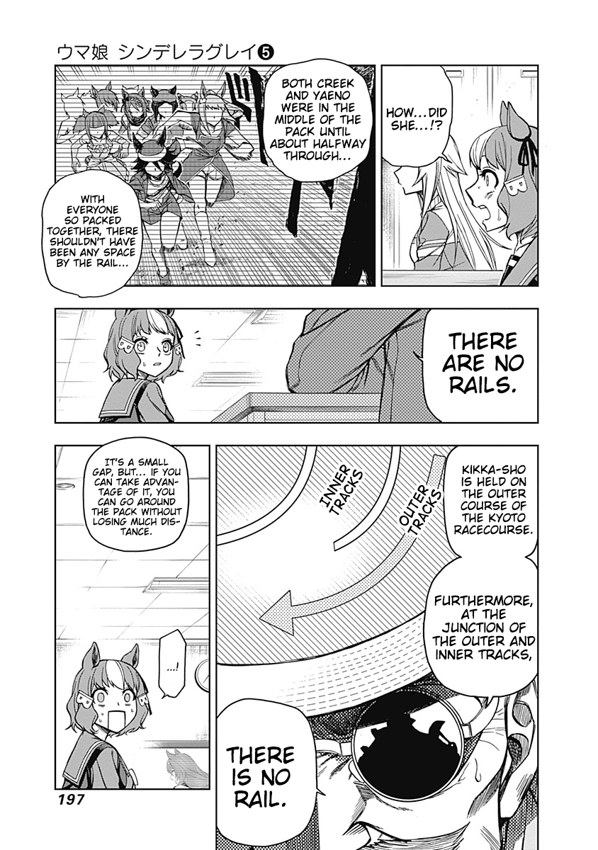 Read Uma Musume Cinderella Gray FR Manga Online