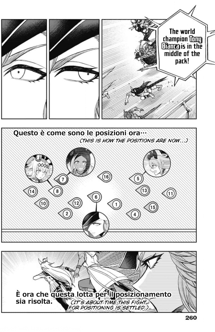 Read Uma Musume Cinderella Gray FR Manga Online