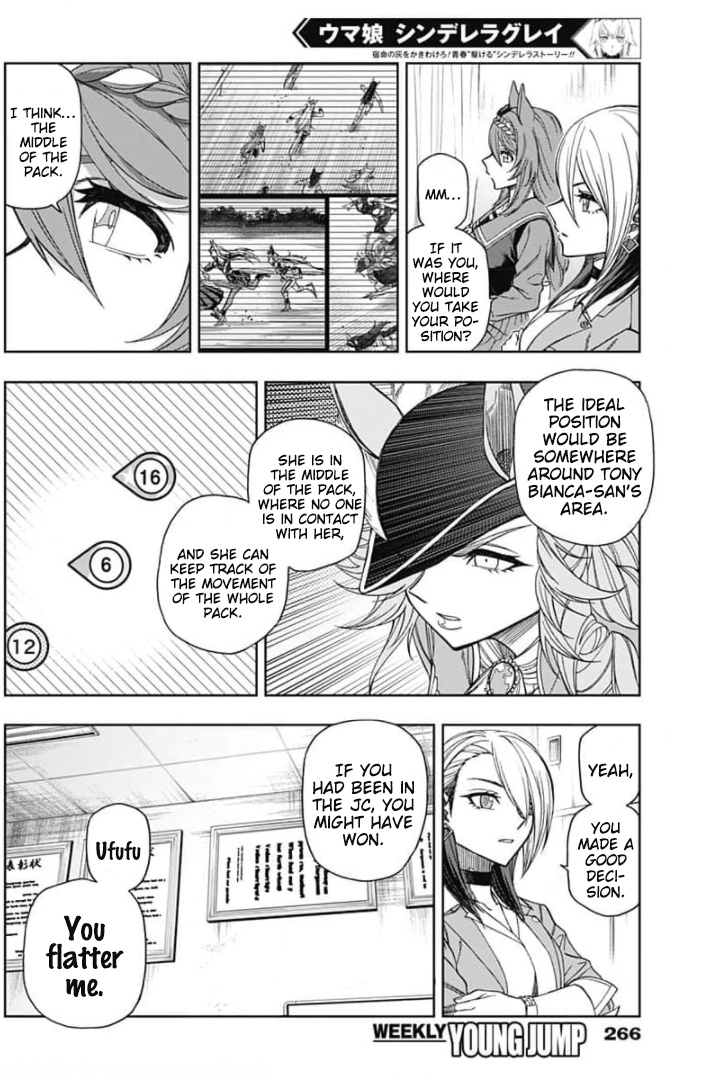 Read Uma Musume Cinderella Gray FR Manga Online