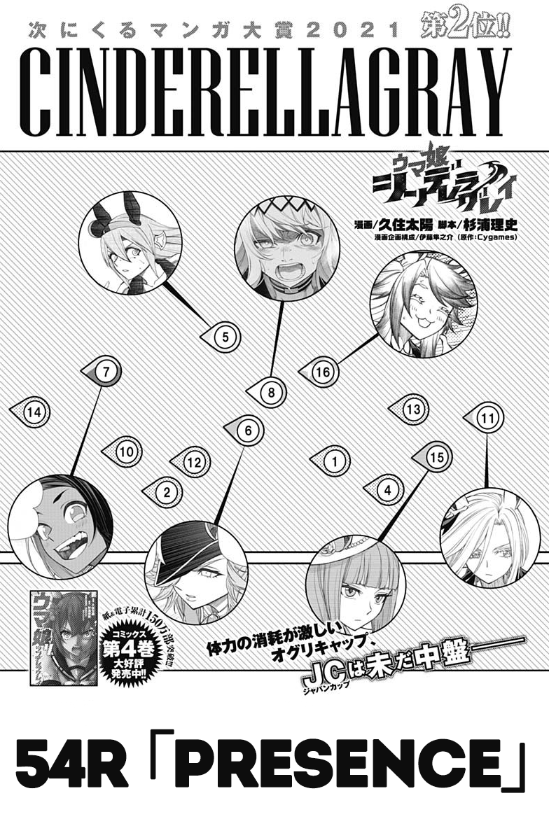 Read Uma Musume Cinderella Gray FR Manga Online