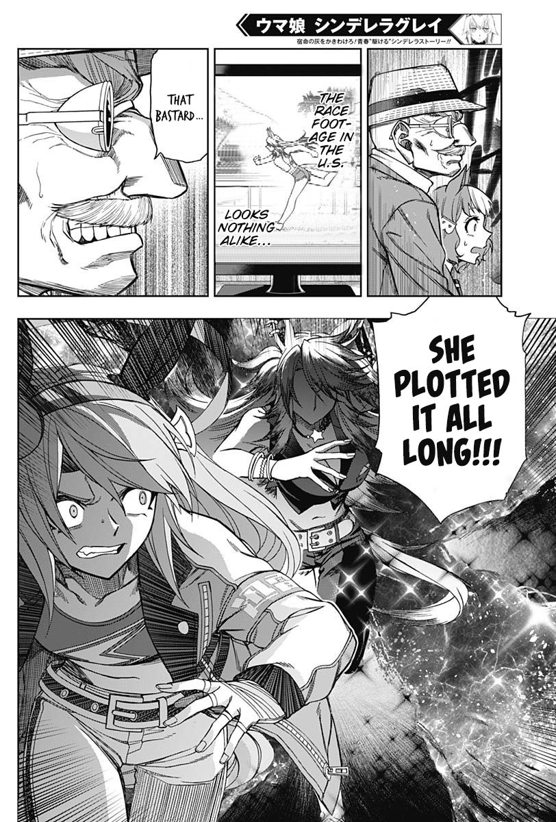 Read Uma Musume Cinderella Gray FR Manga Online