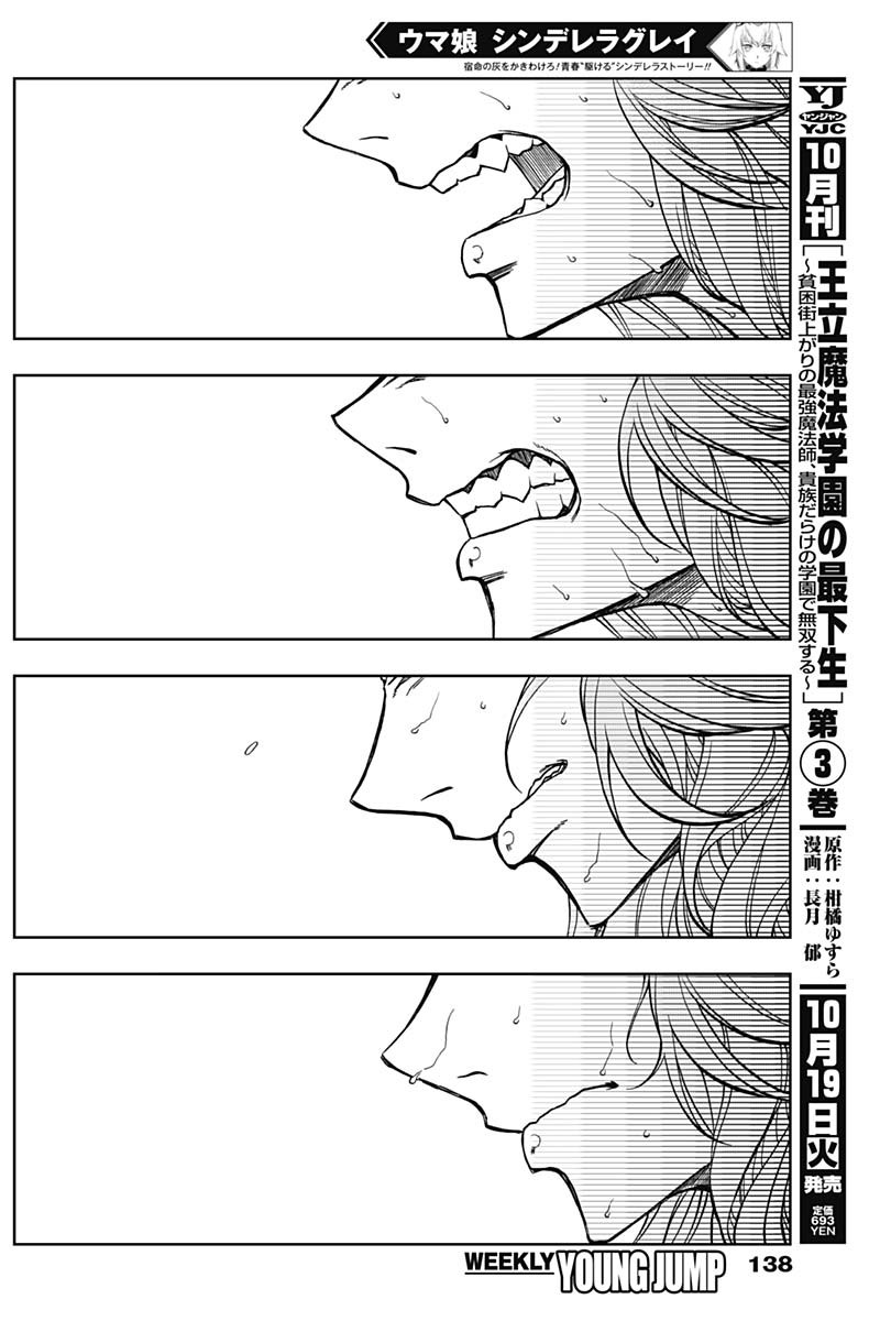 Read Uma Musume Cinderella Gray FR Manga Online