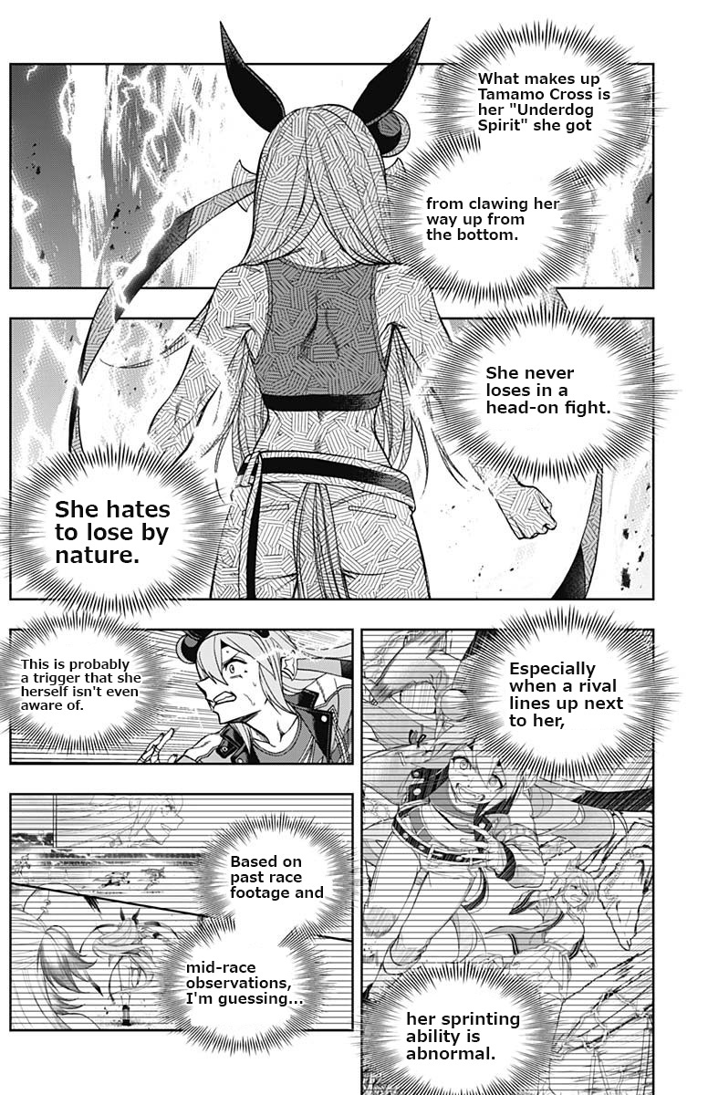 Read Uma Musume Cinderella Gray FR Manga Online