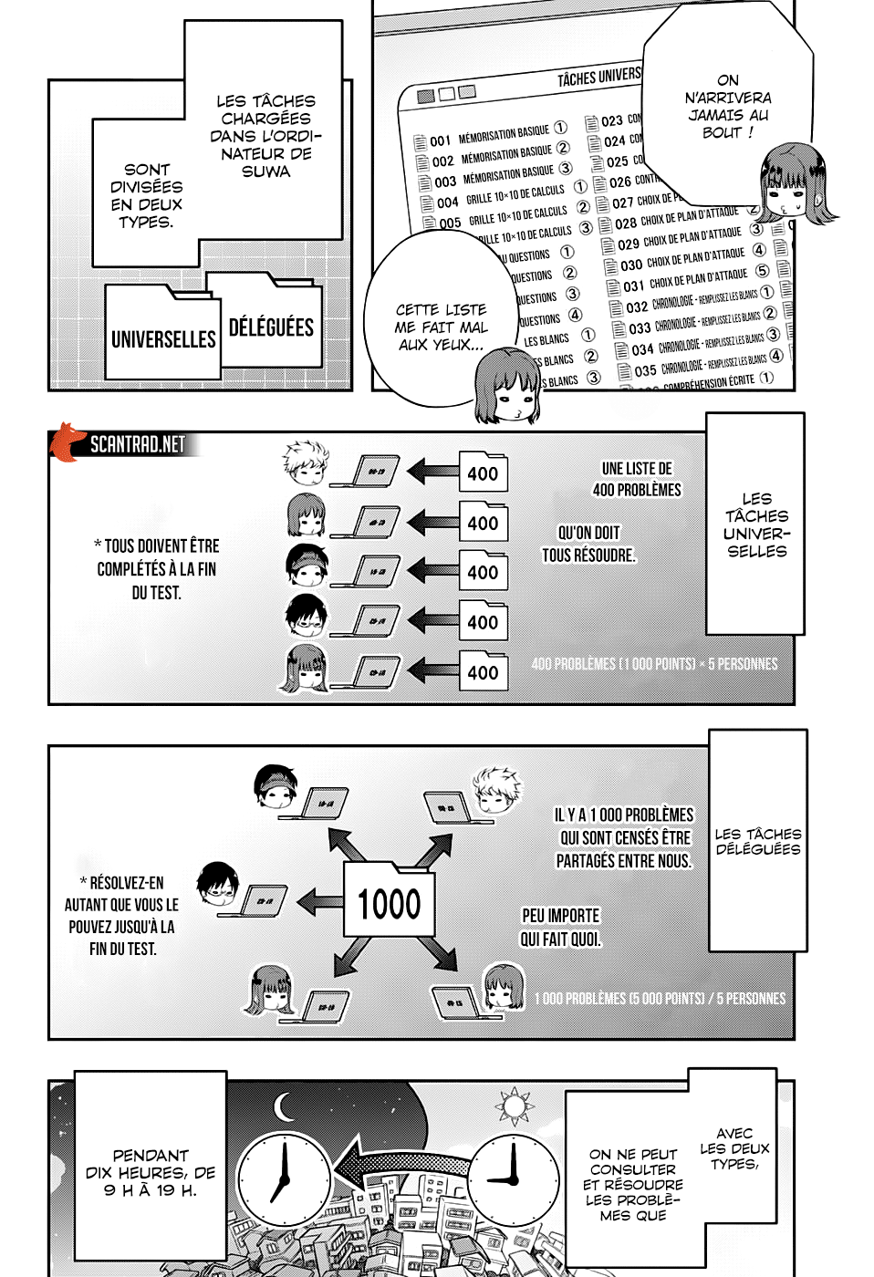 Read World Trigger FR Manga Online