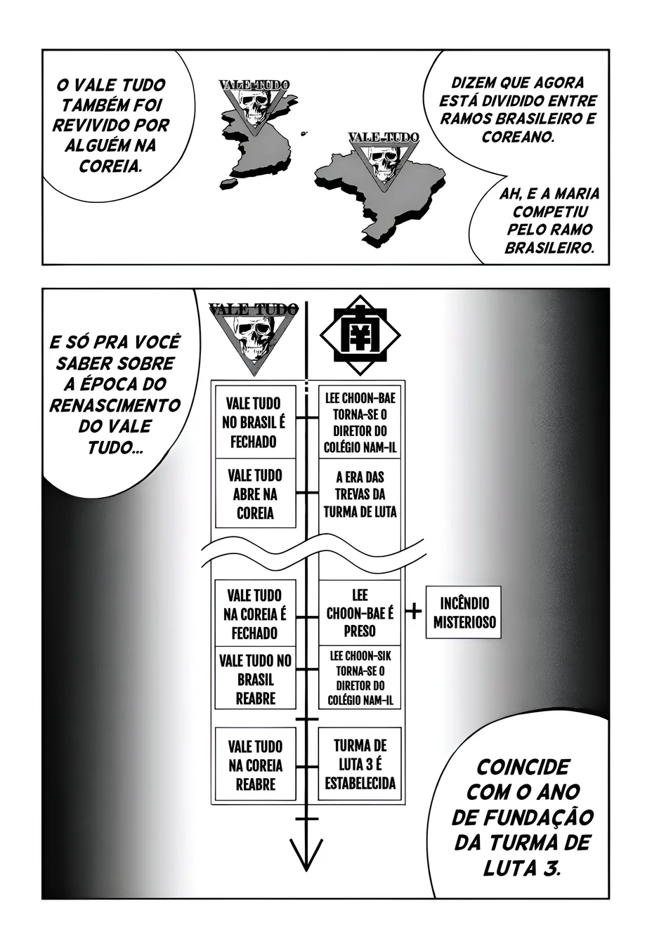 Read Fight Class 3 PT Manga Online