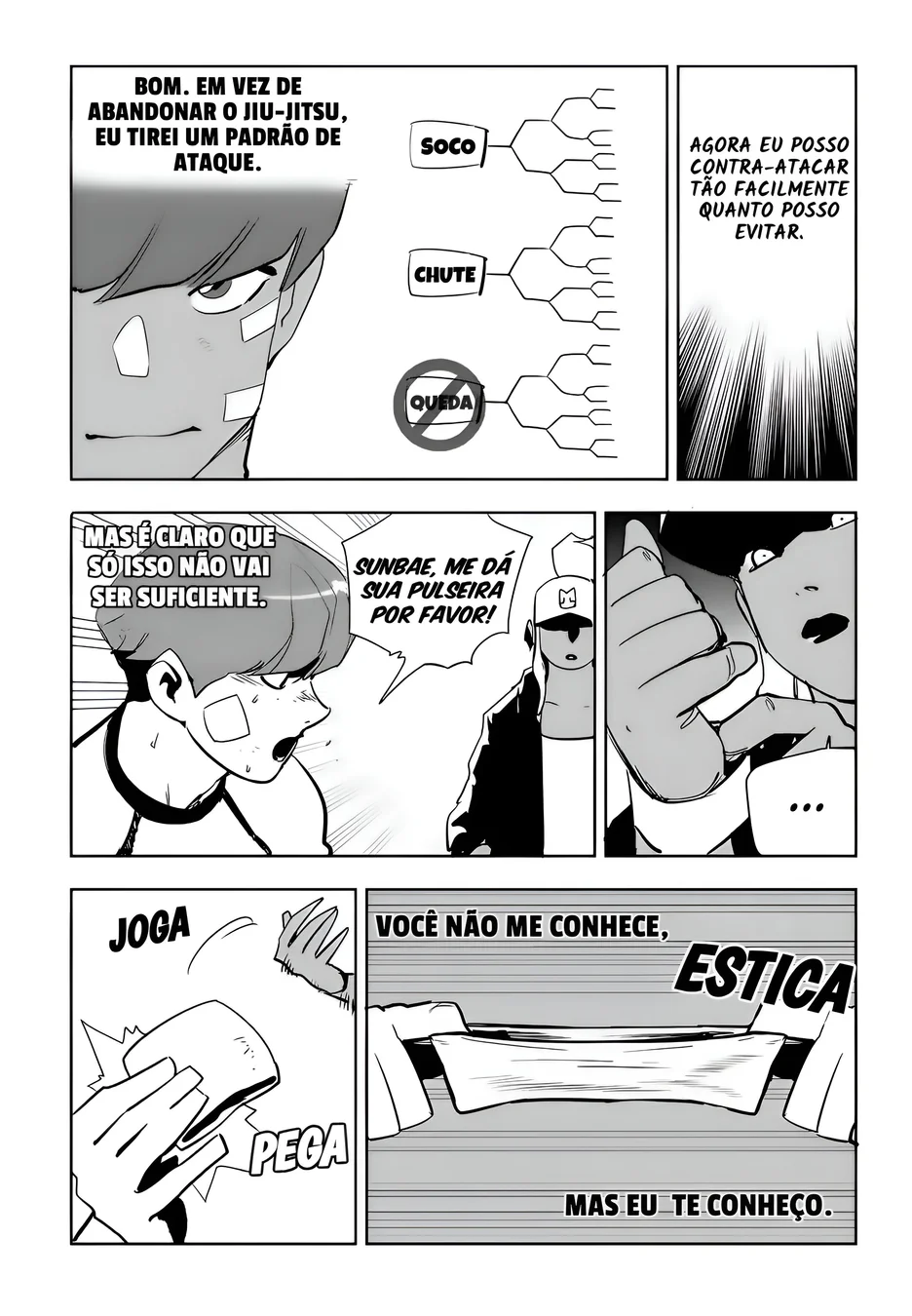 Read Fight Class 3 PT Manga Online
