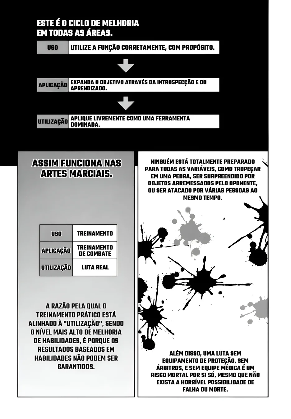 Read Fight Class 3 PT Manga Online