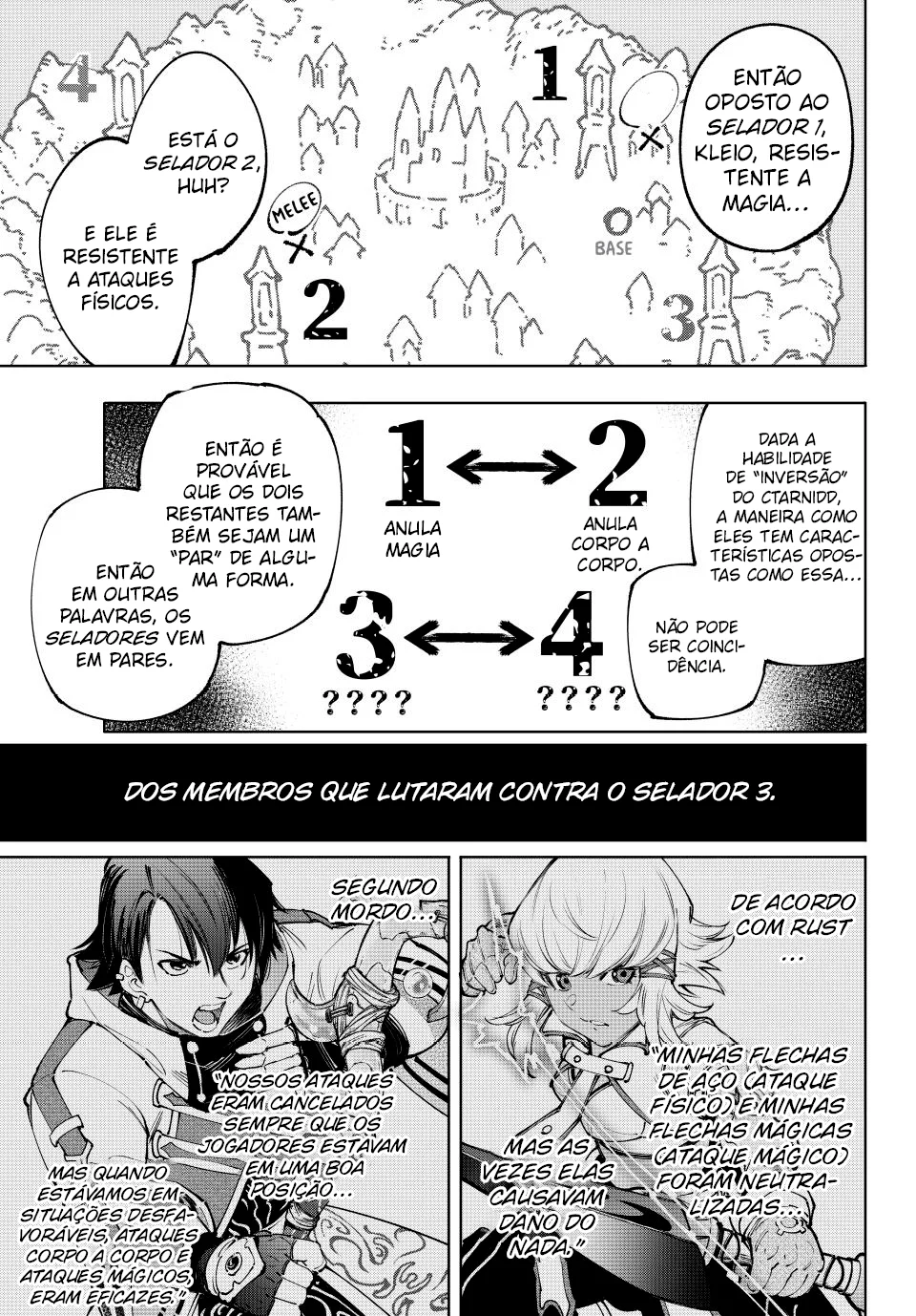 Read Shangri La Frontier PT Manga Online