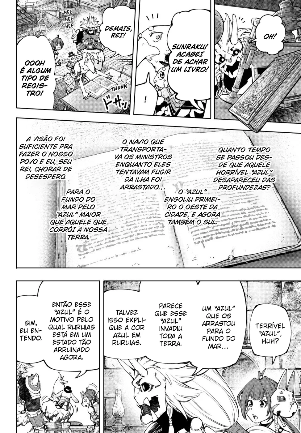 Read Shangri La Frontier PT Manga Online