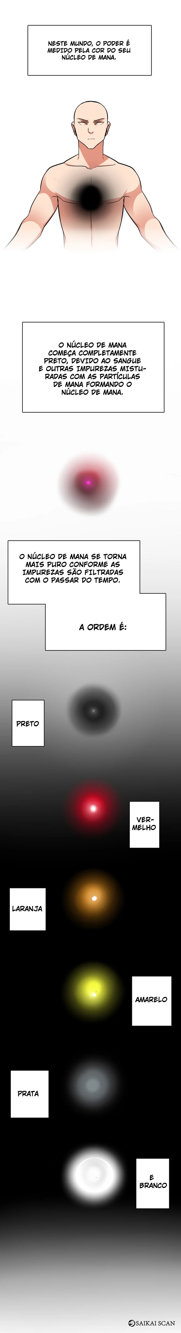 Read The Beginning After the End PT Manga Online