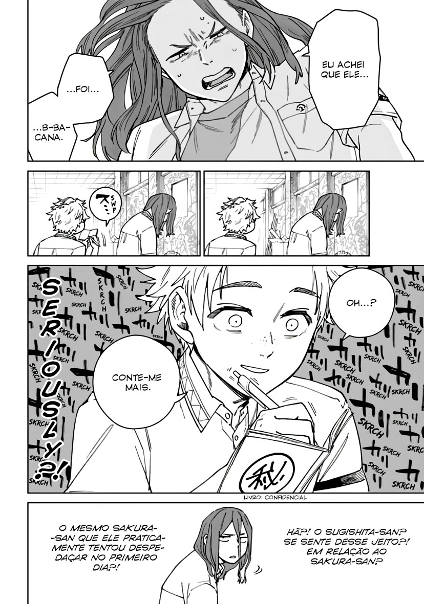 Read Wind Breaker PT Manga Online