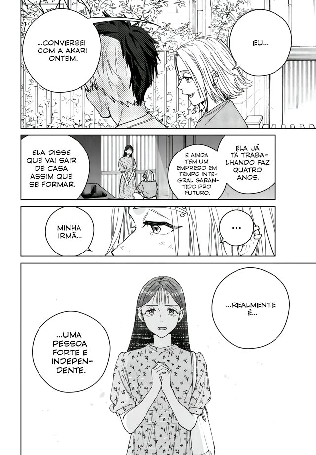Read Wind Breaker PT Manga Online