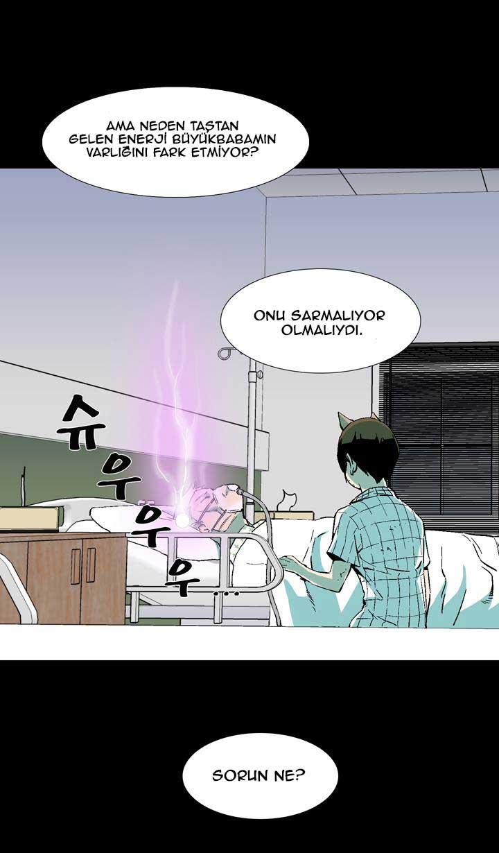 Read Ability TR Manga Online