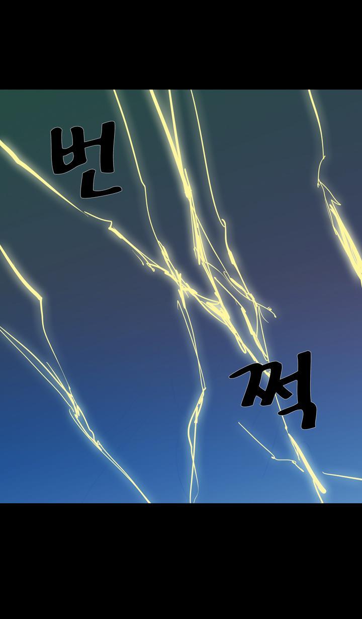 Read Ability TR Manga Online