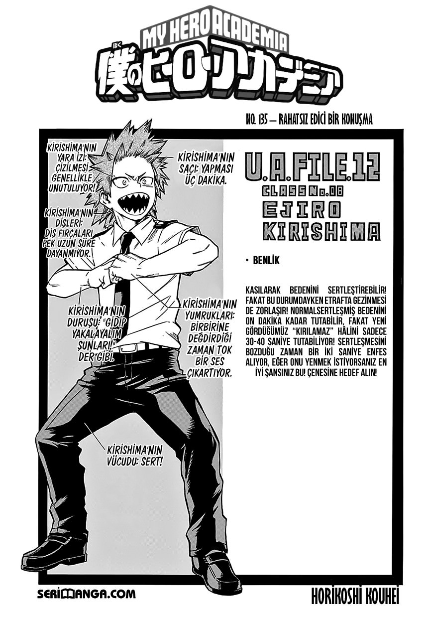 Read Boku no Hero Academia TR Manga Online