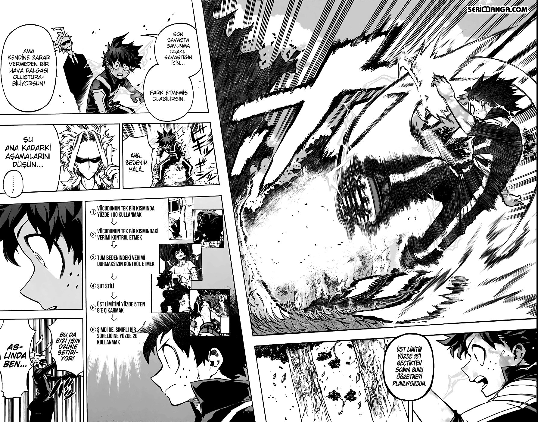 Read Boku no Hero Academia TR Manga Online