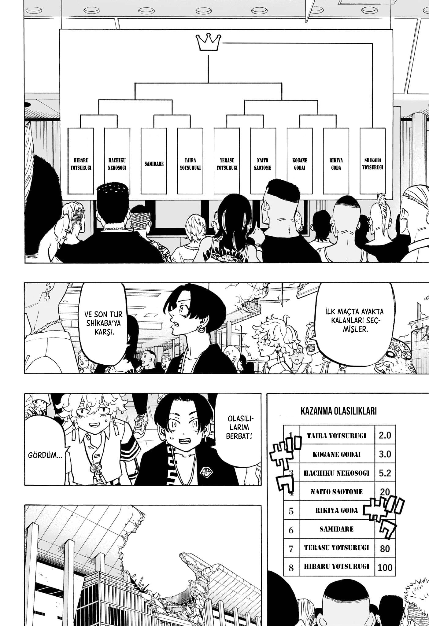 Read Negai no Astro TR Manga Online