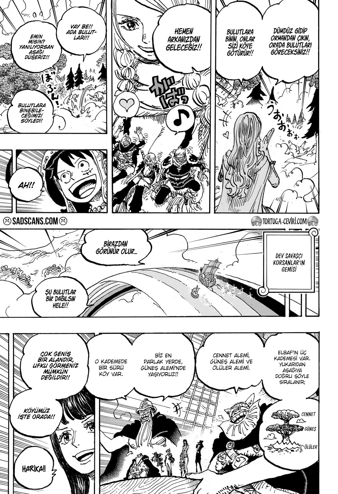Read One Piece TR Manga Online