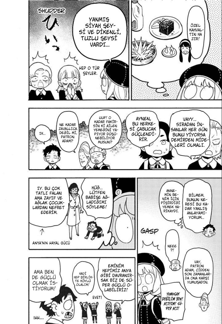 Read SPYxFAMILY TR Manga Online