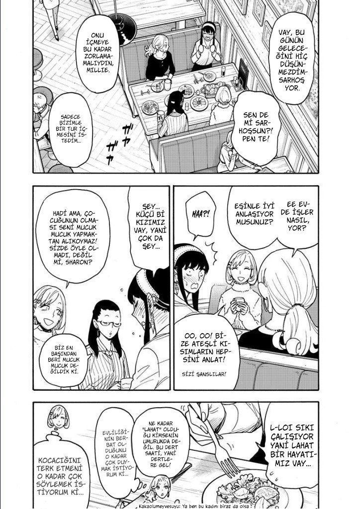 Read SPYxFAMILY TR Manga Online