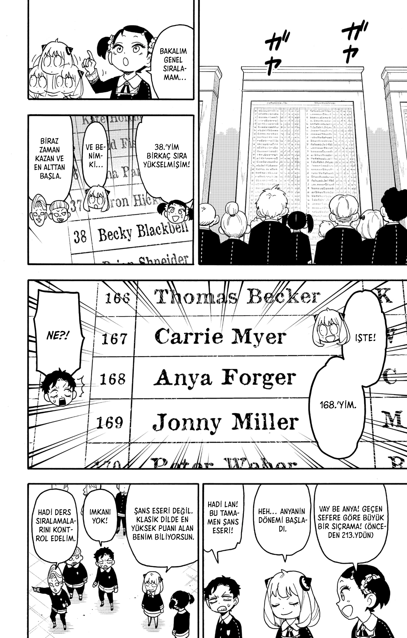 Read SPYxFAMILY TR Manga Online