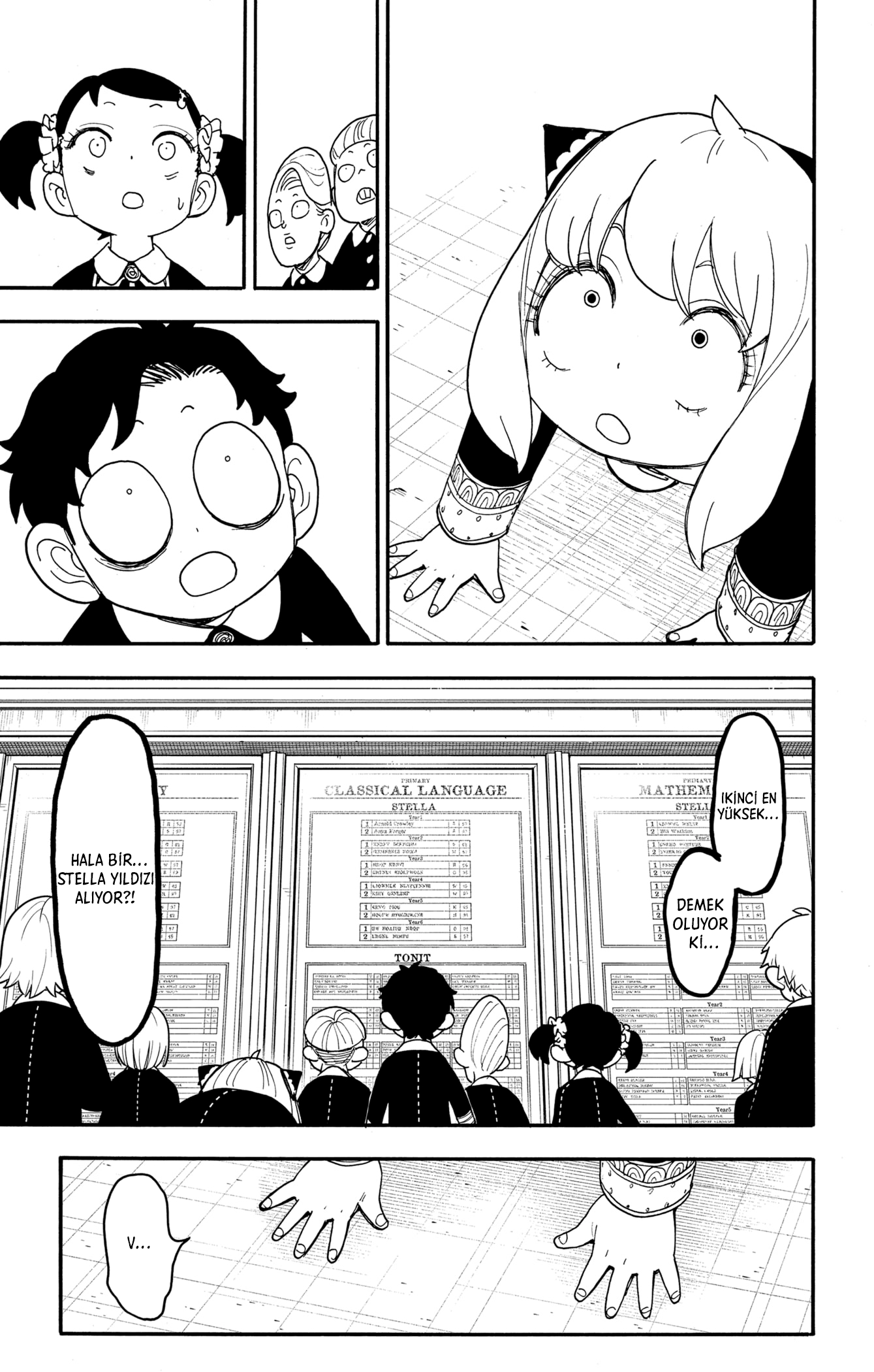 Read SPYxFAMILY TR Manga Online