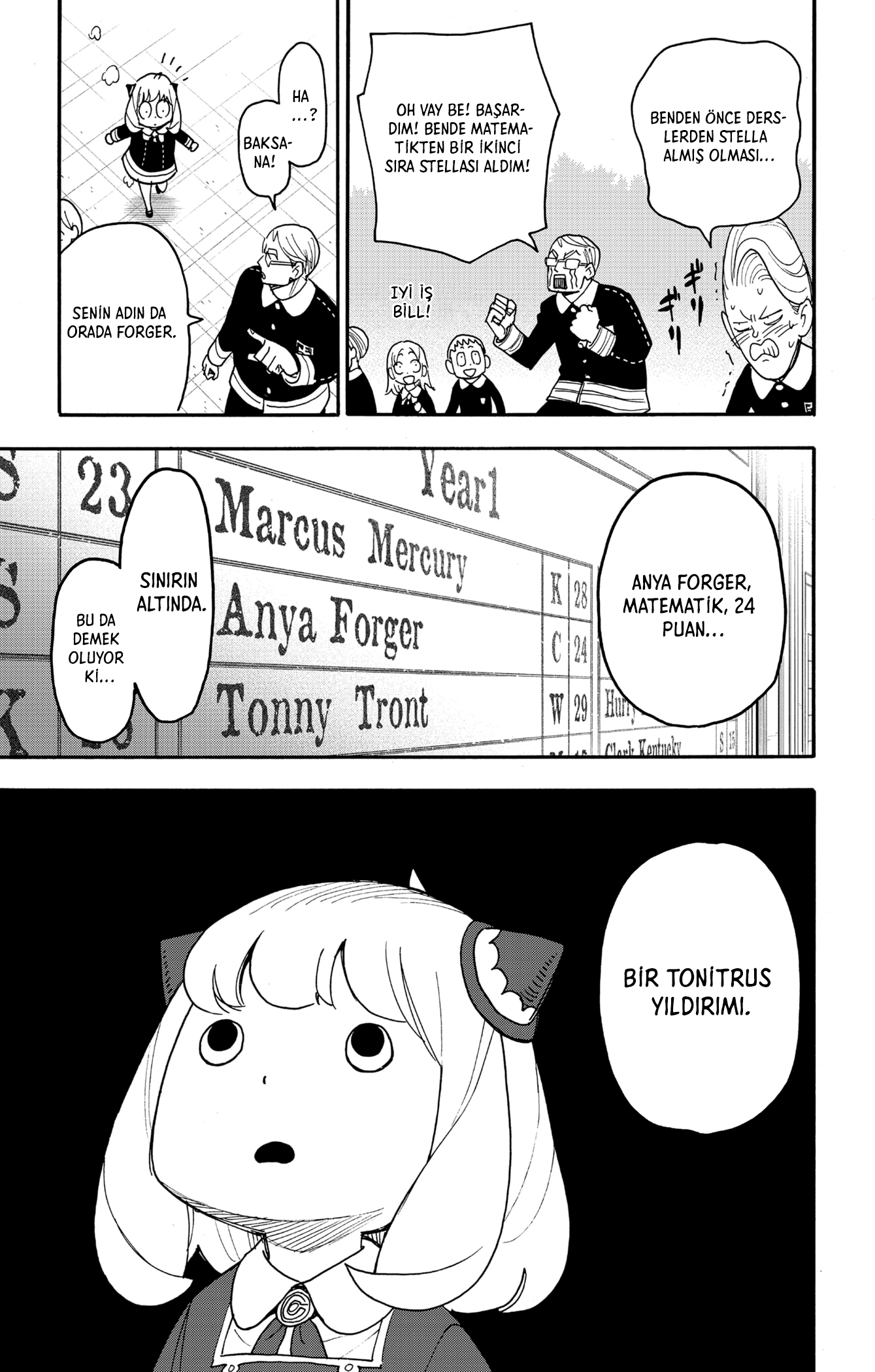 Read SPYxFAMILY TR Manga Online