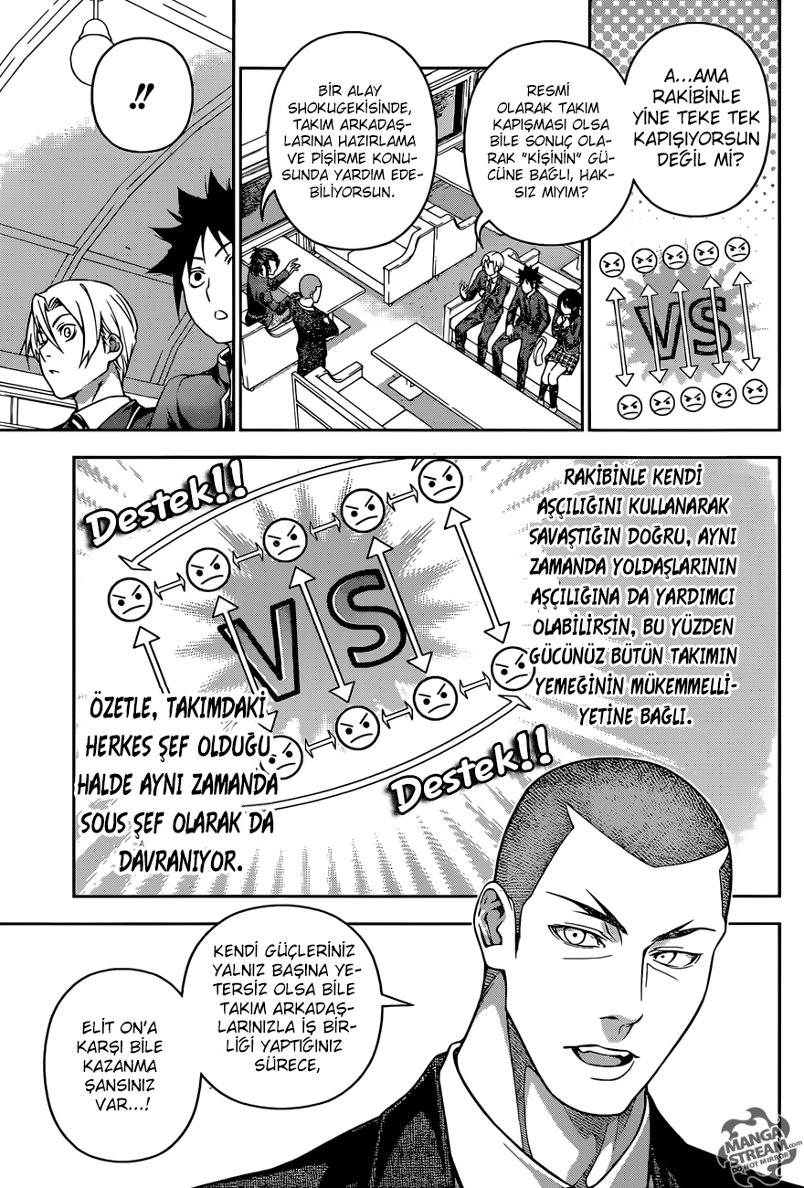 Read Shokugeki no Souma TR Manga Online
