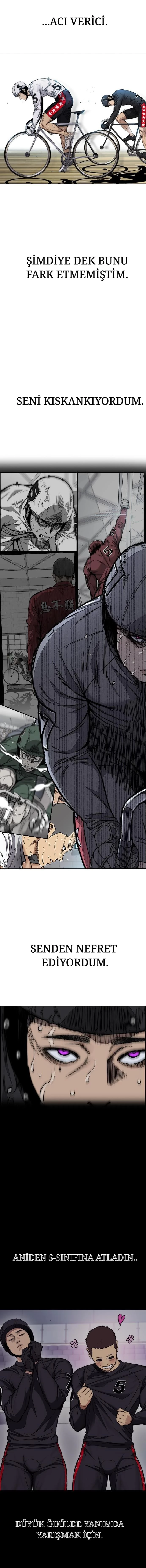 Read Wind Breaker TR Manga Online