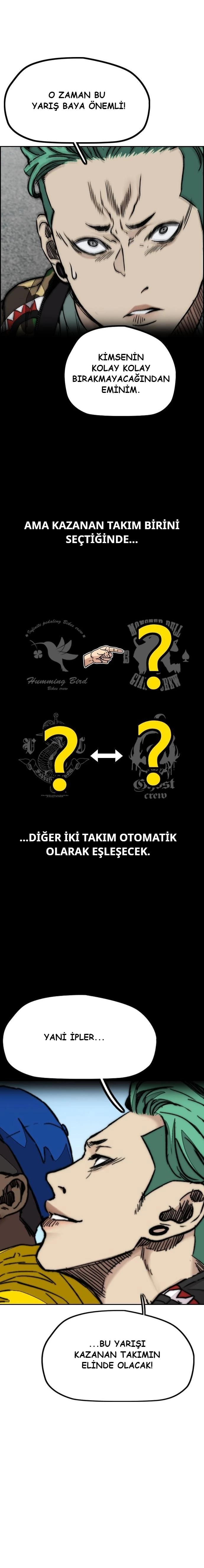 Read Wind Breaker TR Manga Online